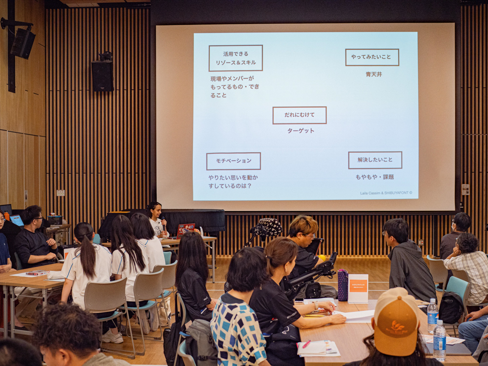 福祉とデザイン研究会　長浜市社会福祉協議会　インクルーシブデザイン