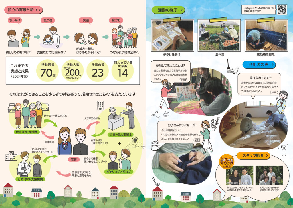 福祉とデザイン研究会　長浜市社会福祉協議会　インクルーシブデザイン　グッジョブ×ジョブ